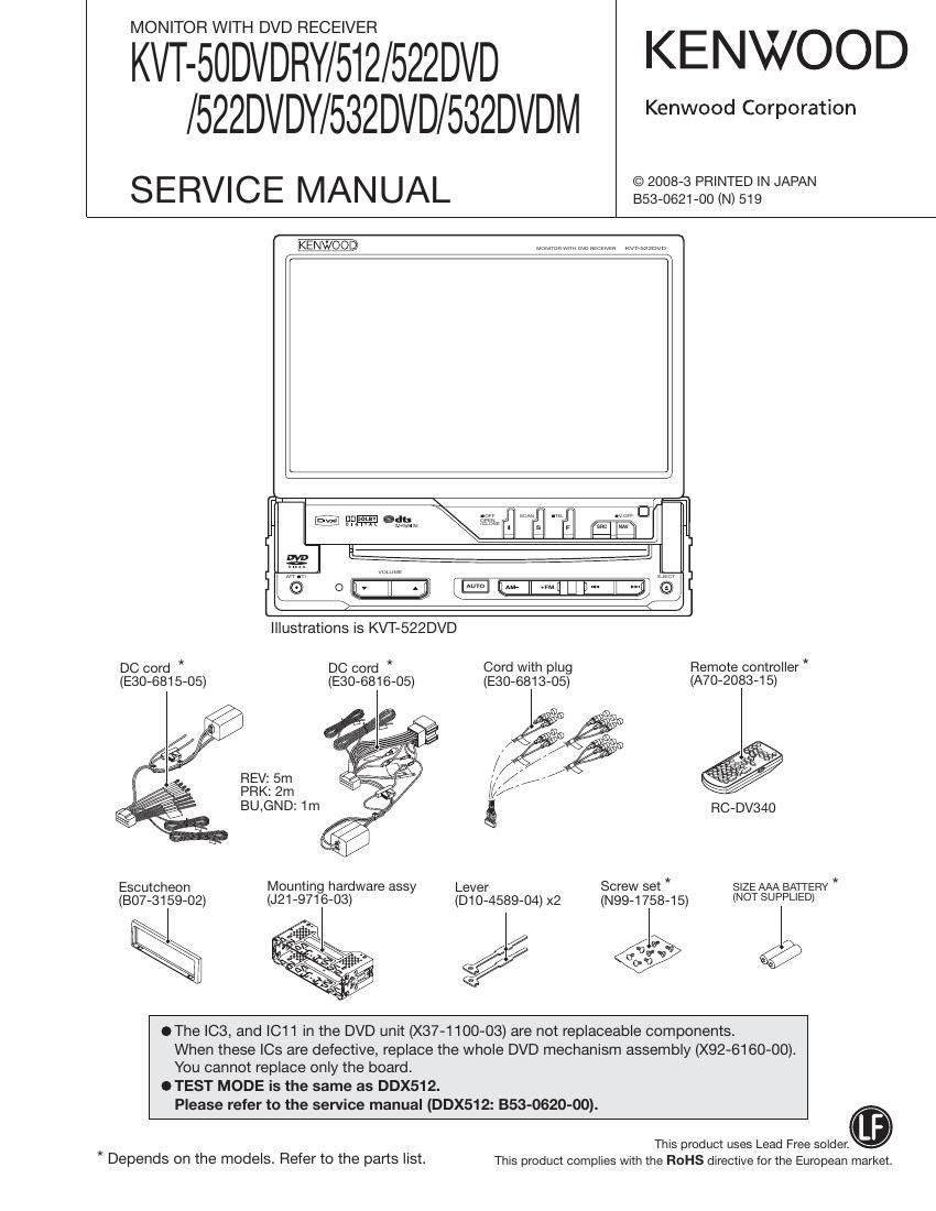 Kenwood KVT 50 DVDRY Service Manual