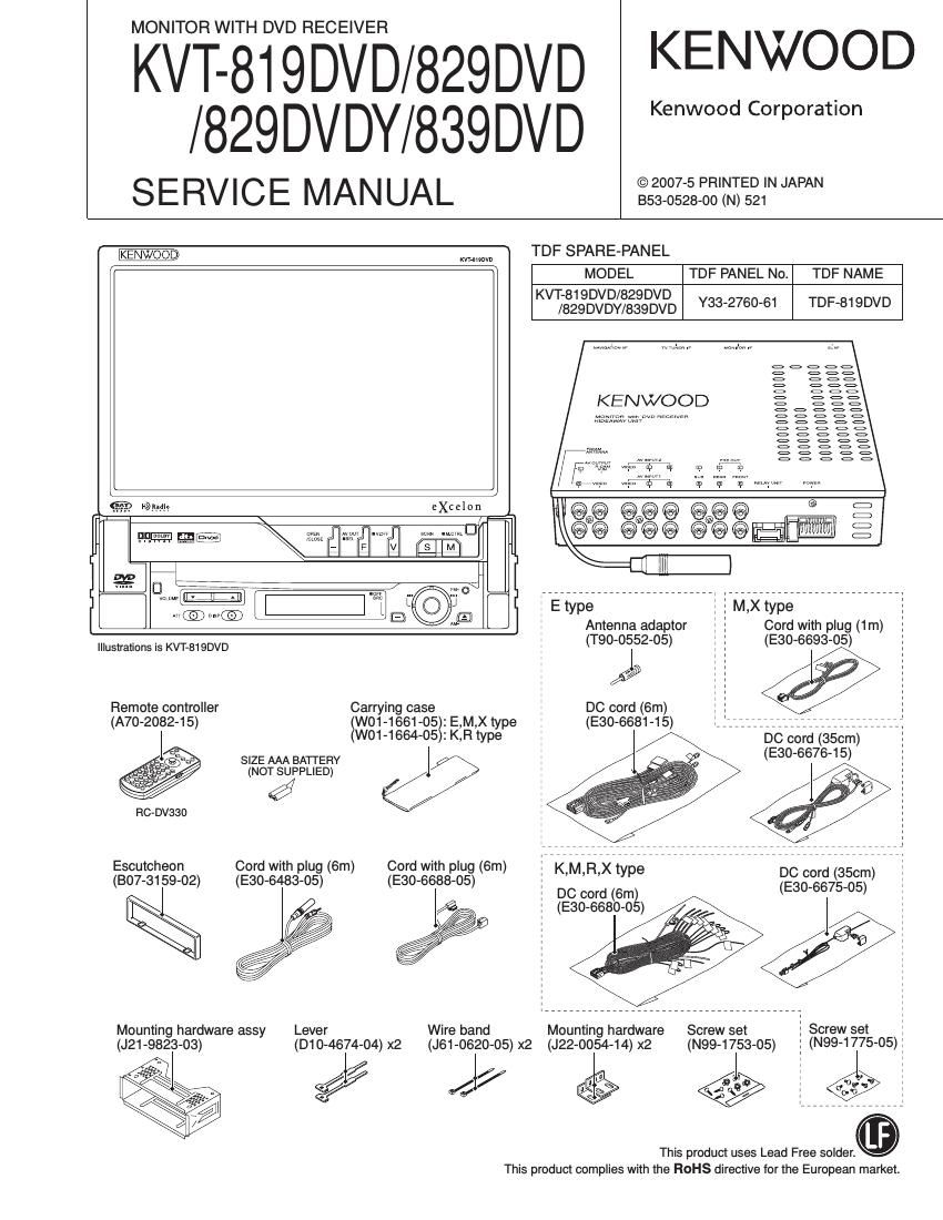 Kenwood KVT 819 DVD Service Manual