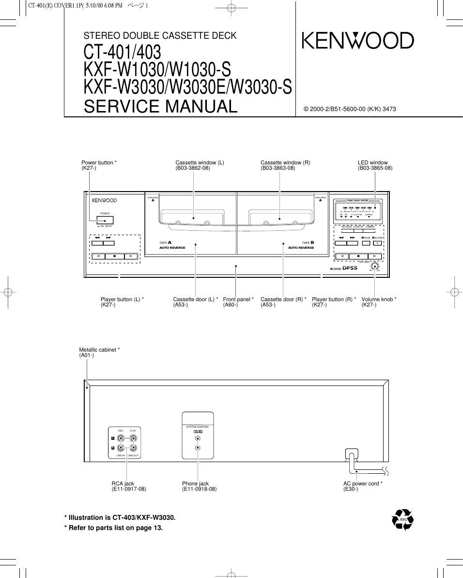 Kenwood KXFW 3030 E Service Manual