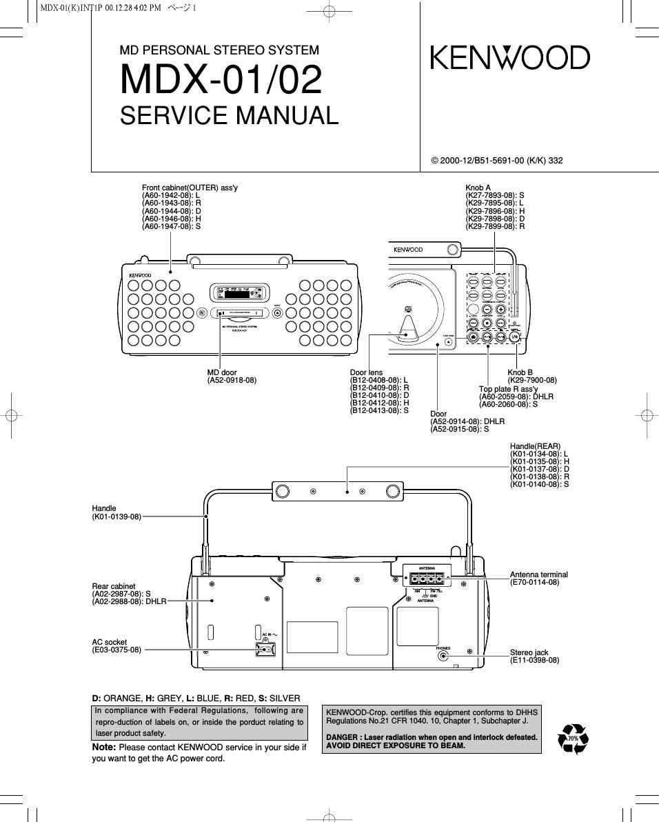 Kenwood MDX 01 Service Manual