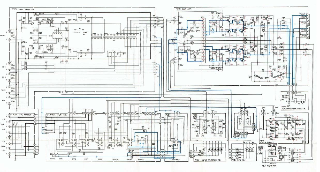 Kenwood PM 55 Schematic