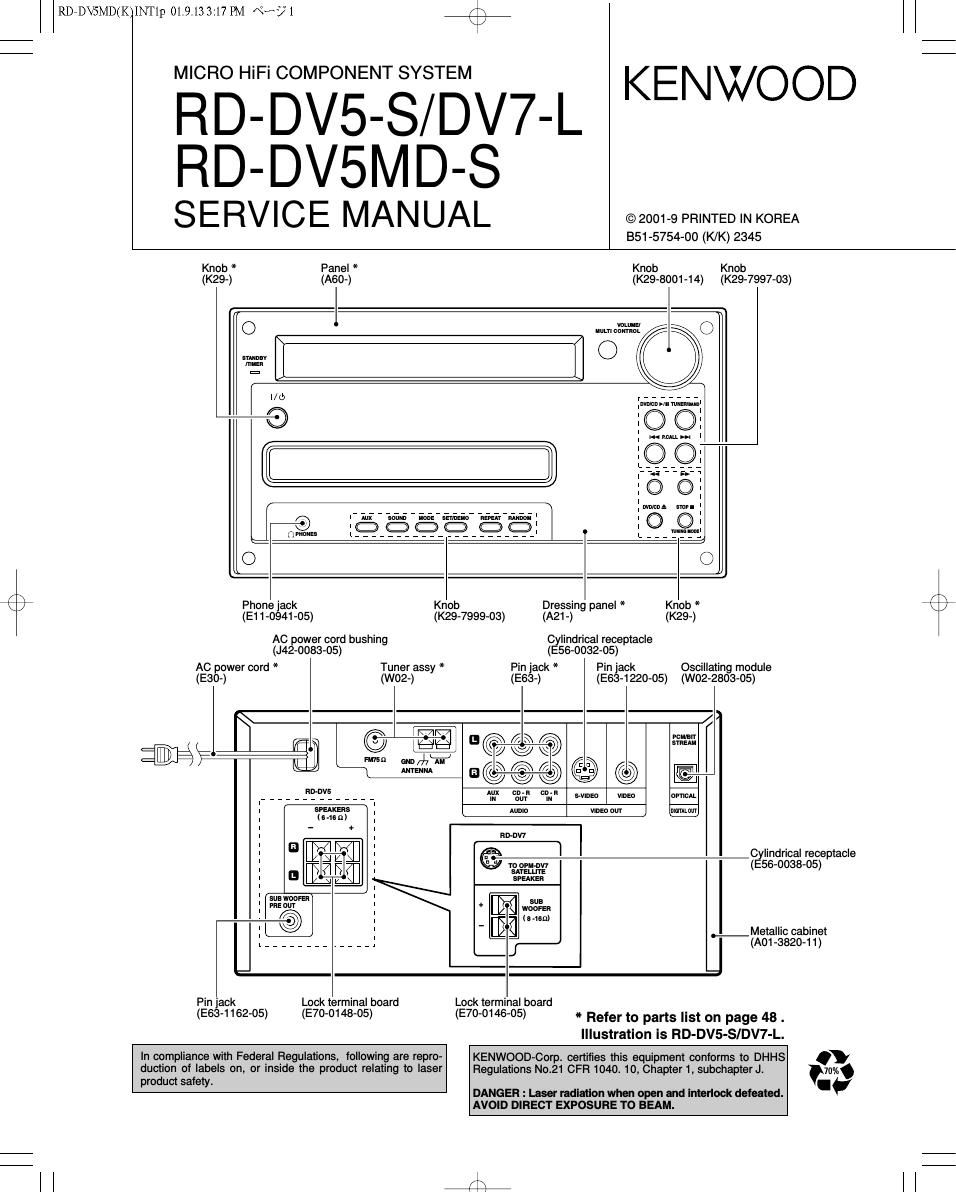 Kenwood RDDV 5 MDS Service Manual