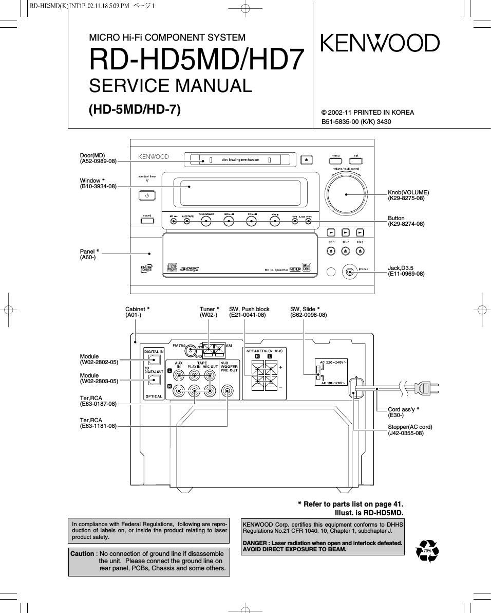 Kenwood RDHD 5 MD Service Manual