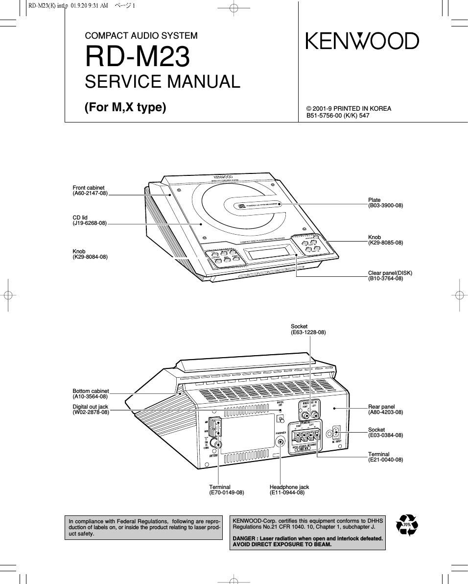 Kenwood RDM 23 Service Manual