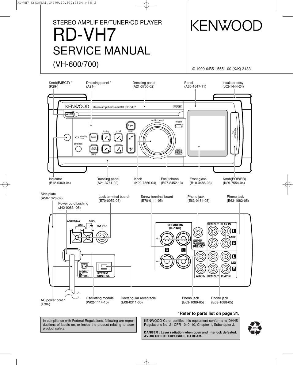 Kenwood RDVH 7 Service Manual