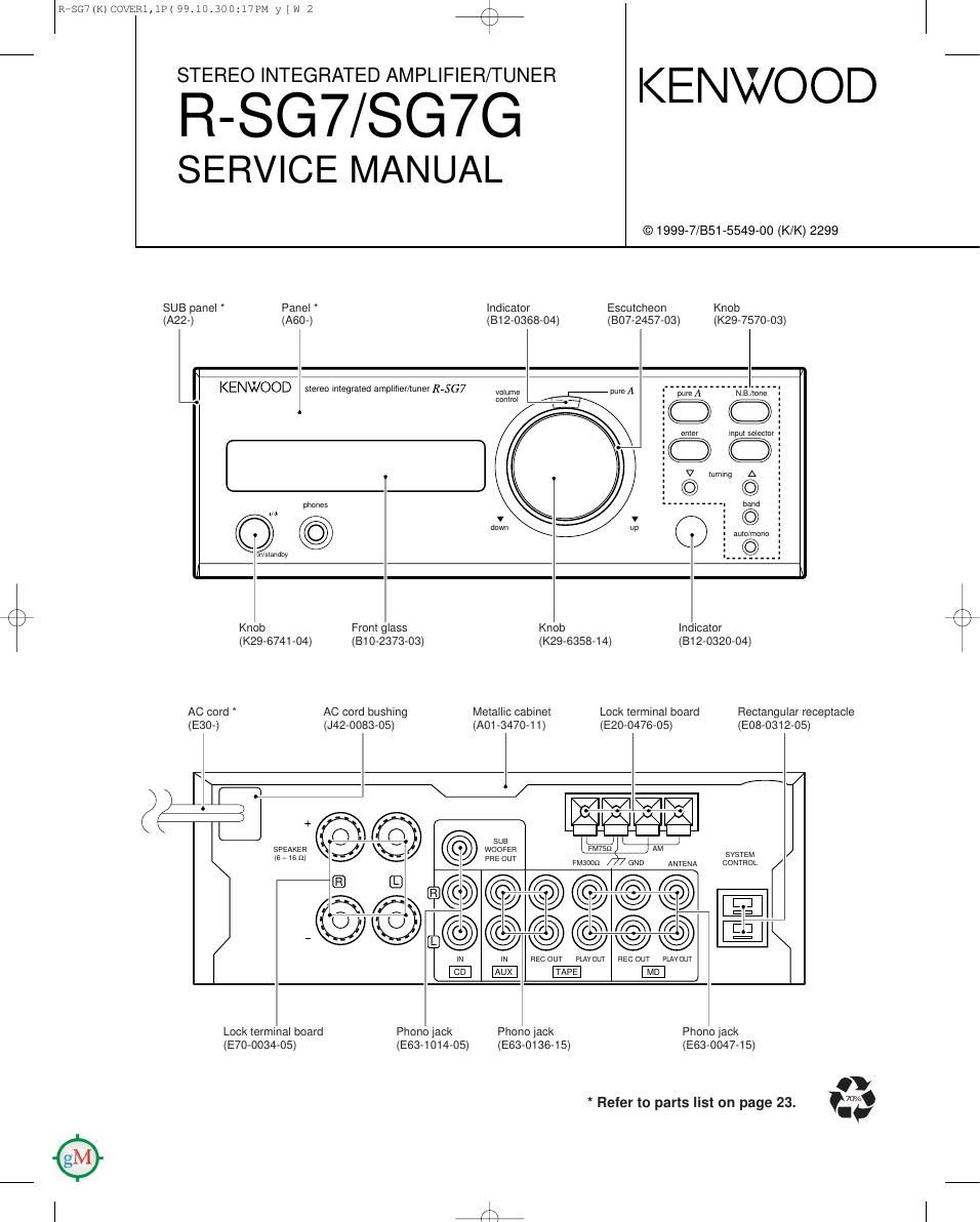 Kenwood RSG 7 Service Manual