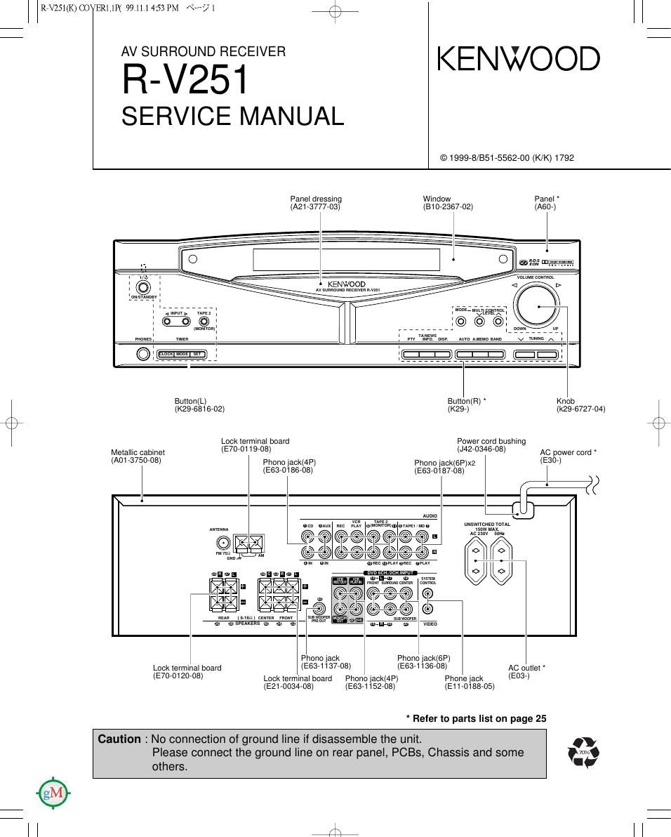 Kenwood RV 251 Service Manual