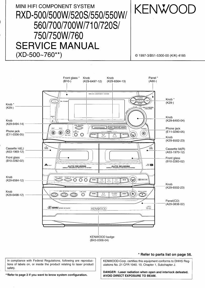 Kenwood RXD 500 Service Manual