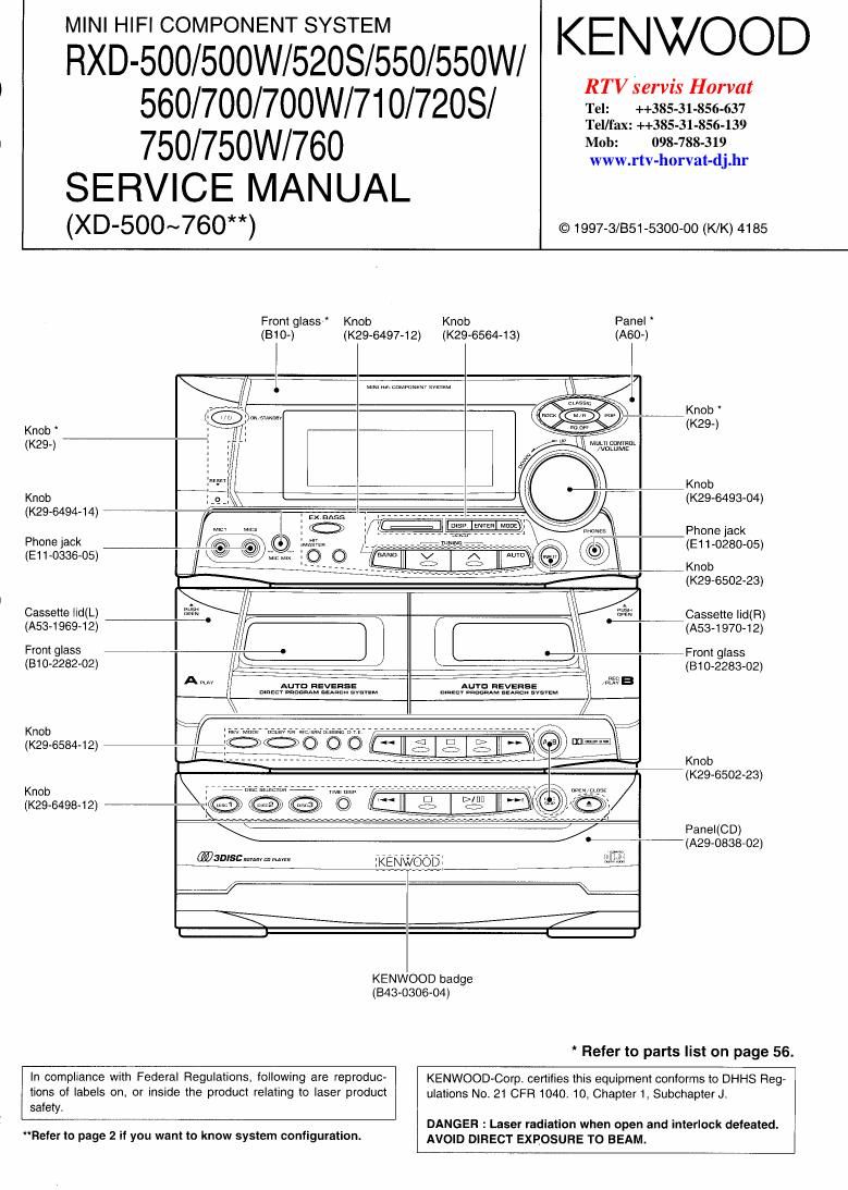 Kenwood RXD 500 W Service Manual