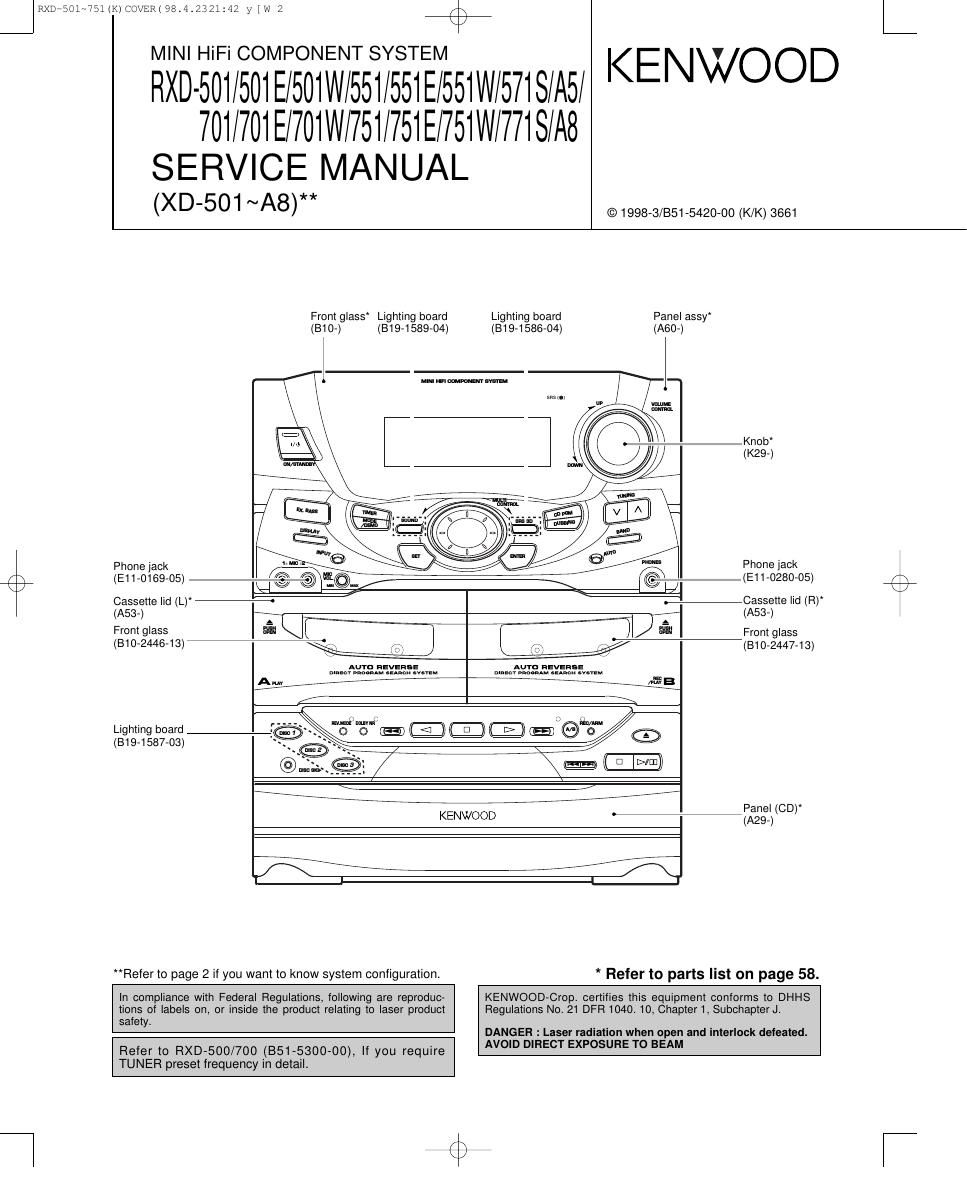 Kenwood RXD 501 W Service Manual