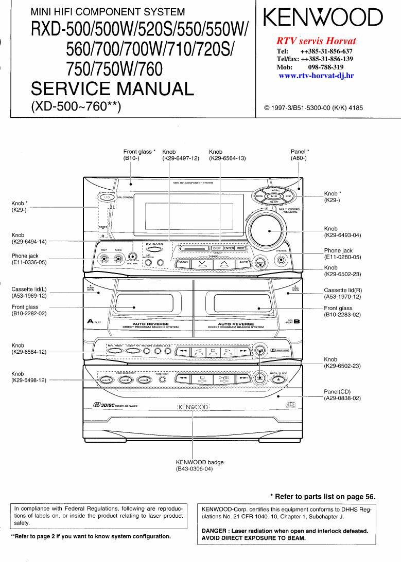 Kenwood RXD 520 S Service Manual