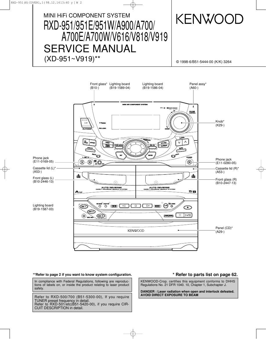 Kenwood RXD 951 Service Manual