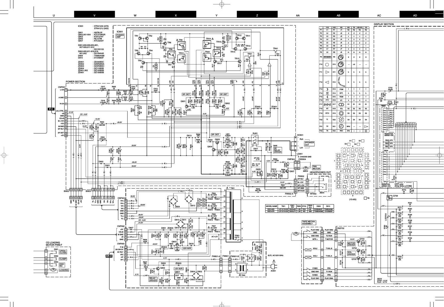 Kenwood RXDA 5575 Schematic