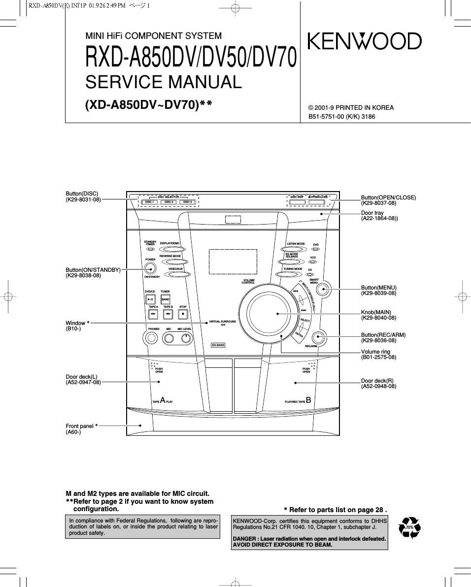 Kenwood RXDA 850 DV Service Manual