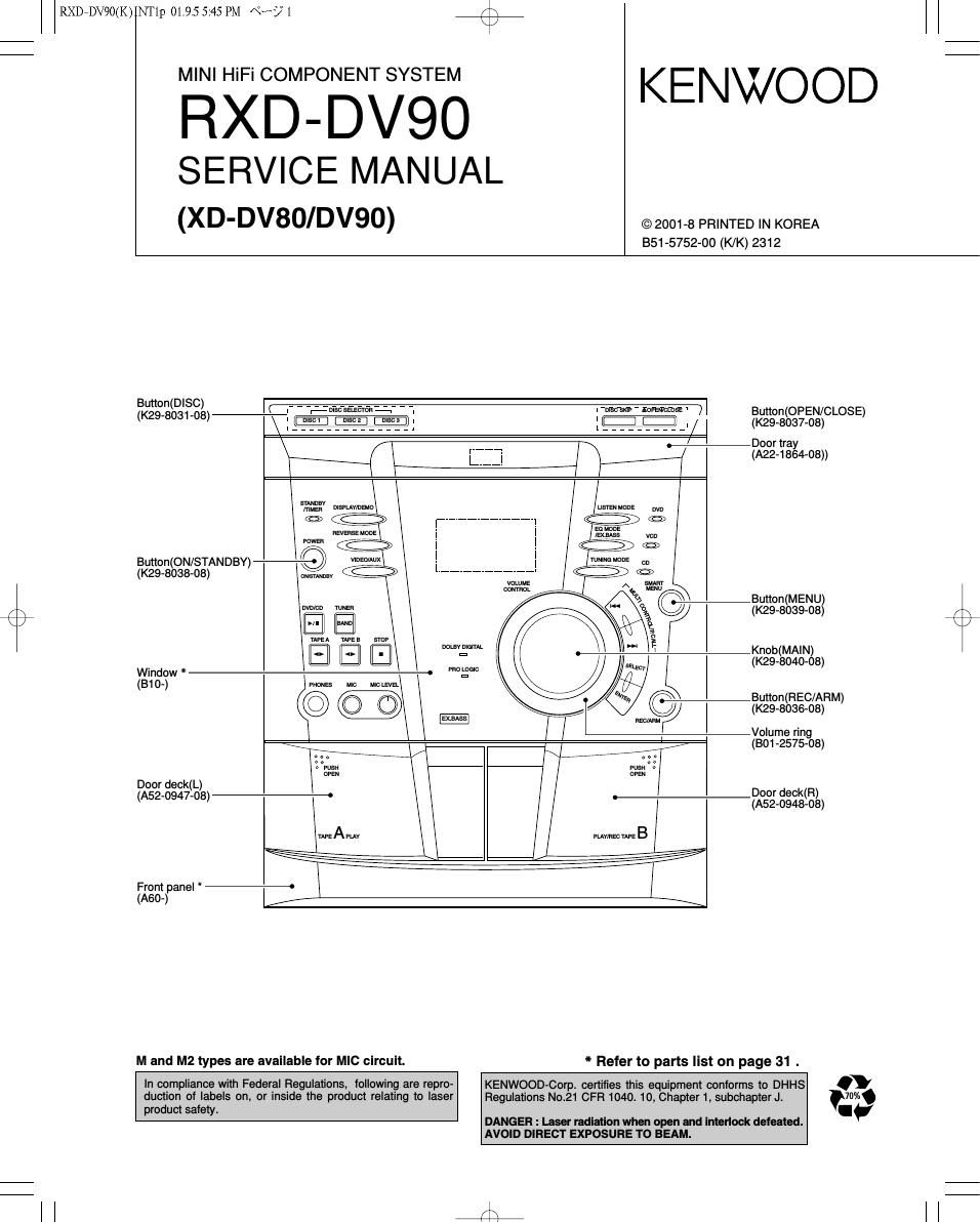 Kenwood RXDDV 80 Service Manual