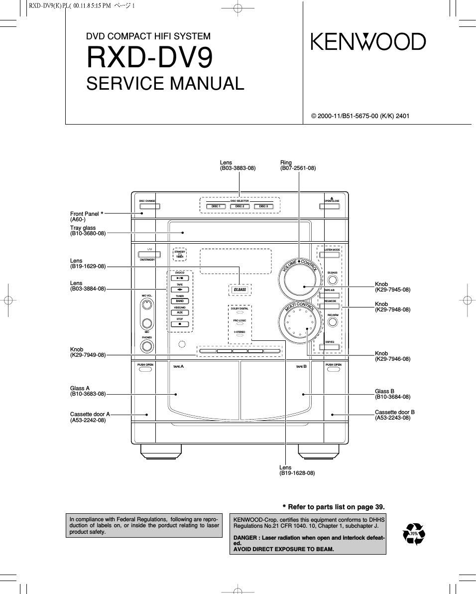 Kenwood RXDDV 9 Service Manual