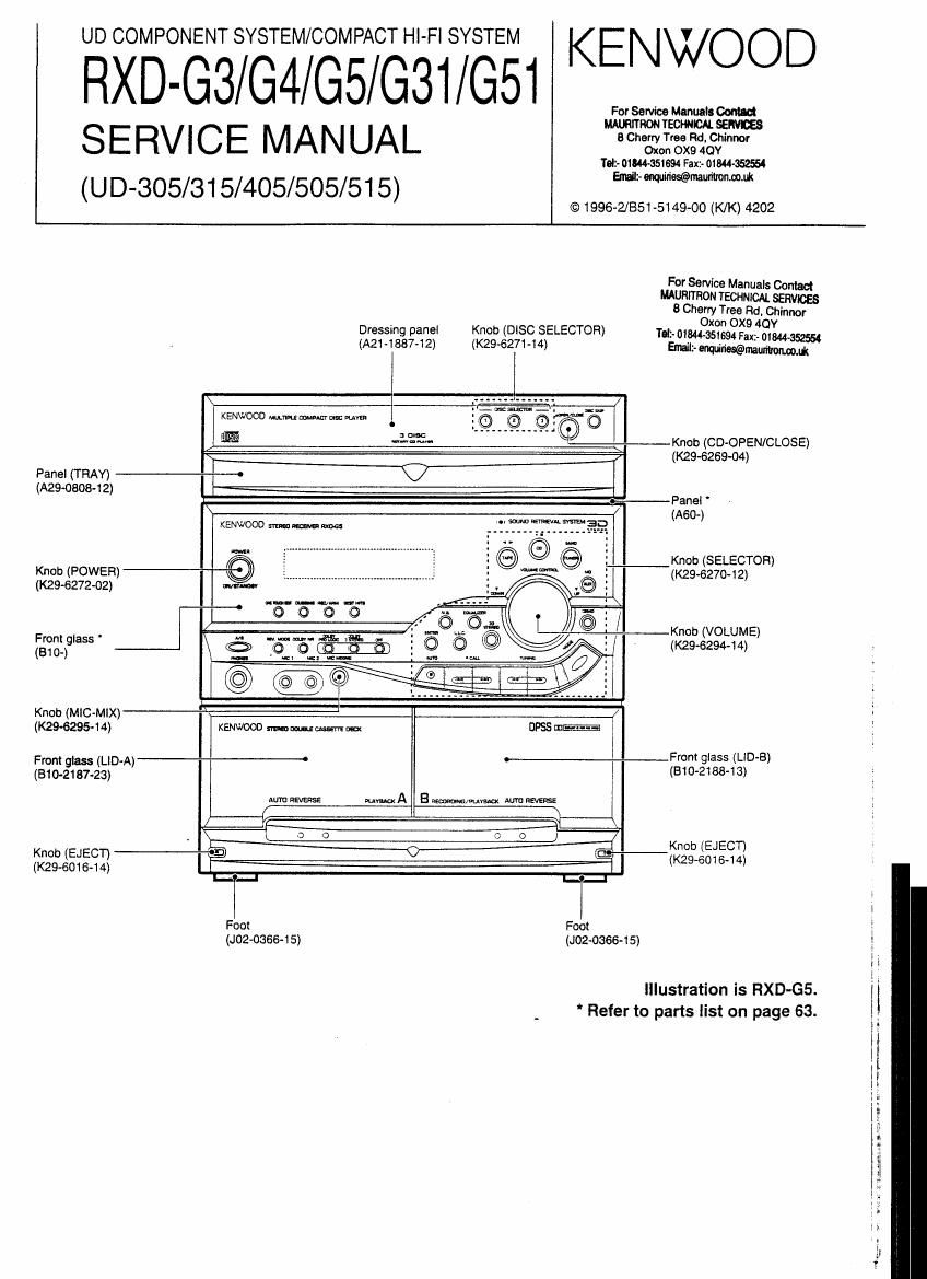 Kenwood RXDG 3 Service Manual