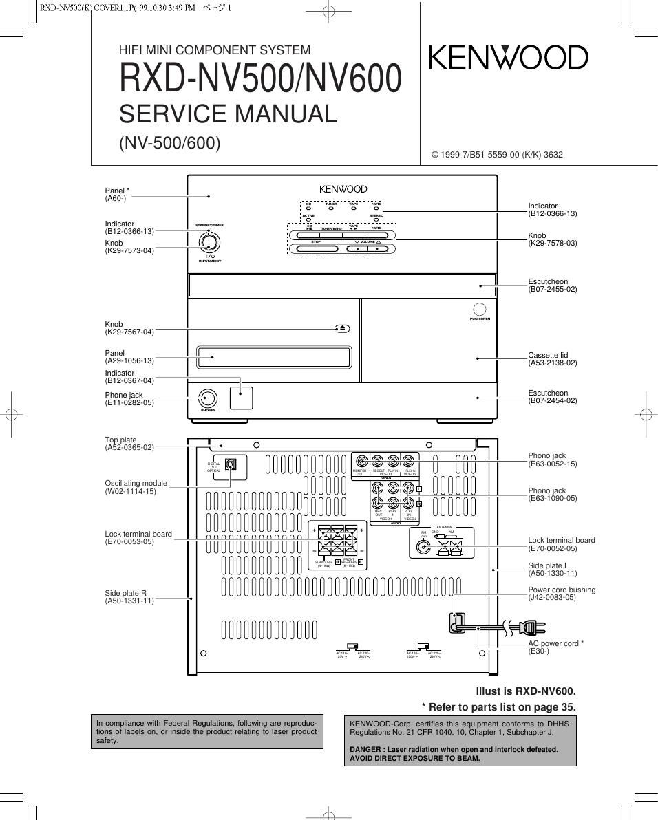 Kenwood RXDNV 500 Service Manual