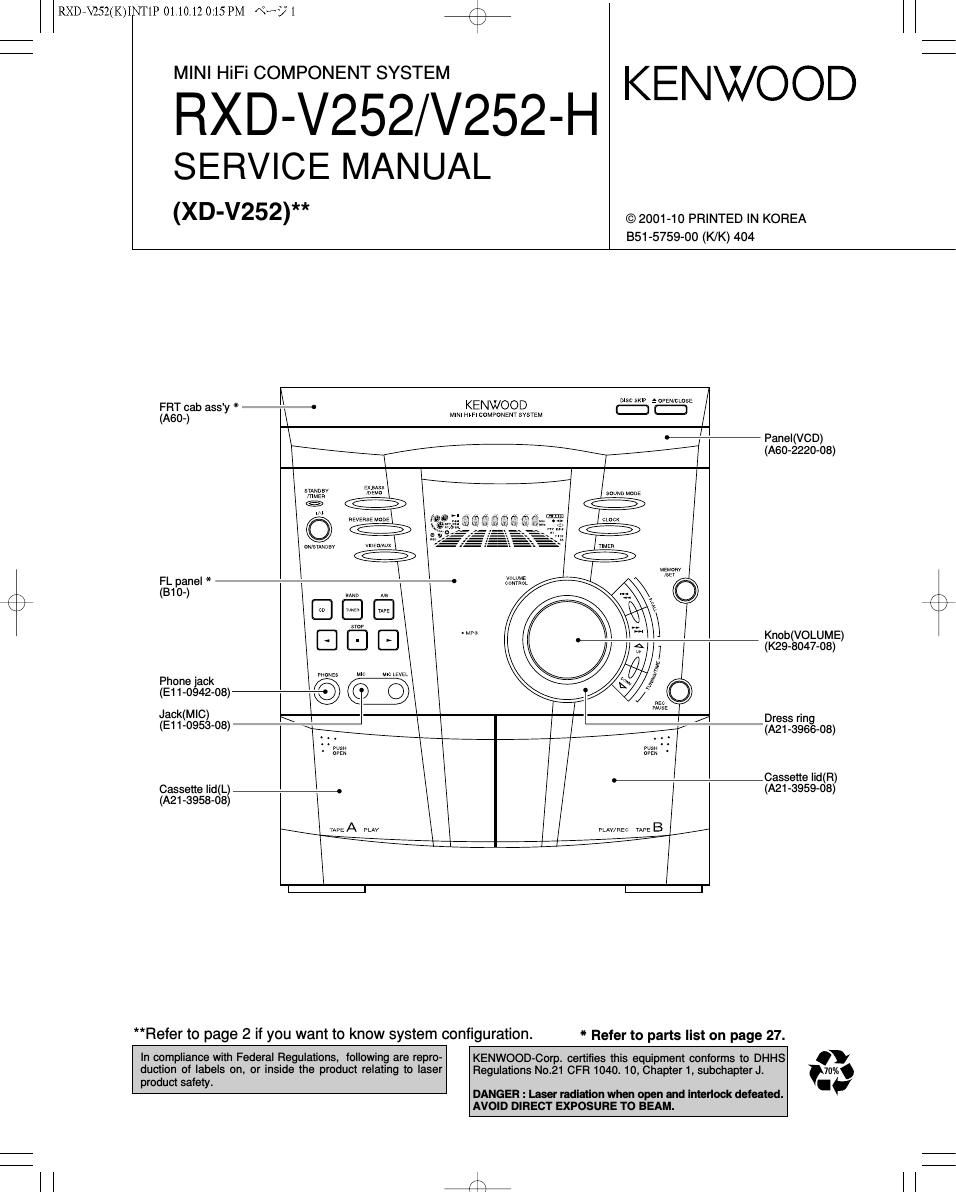 Kenwood RXDV 252 Service Manual