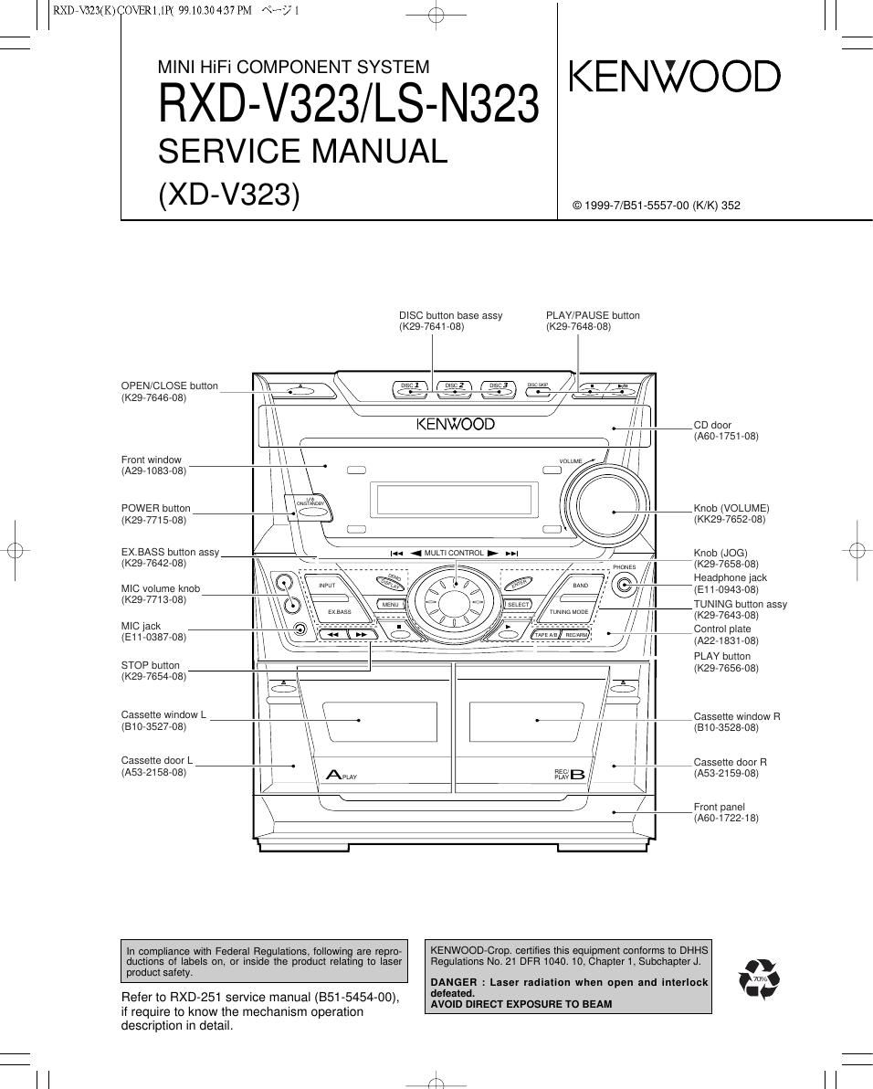 Kenwood RXDV 323 Service Manual