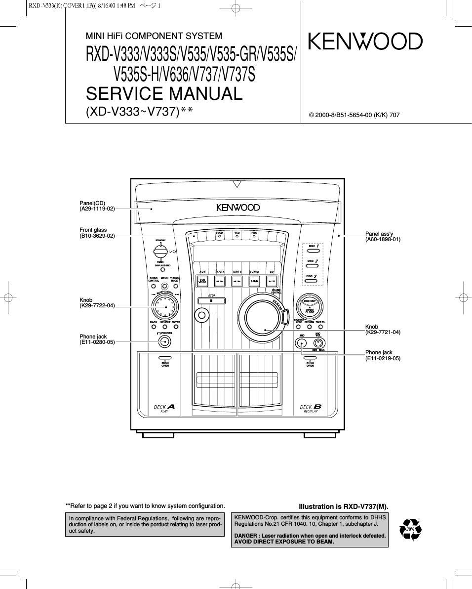 Kenwood RXDV 333 Service Manual