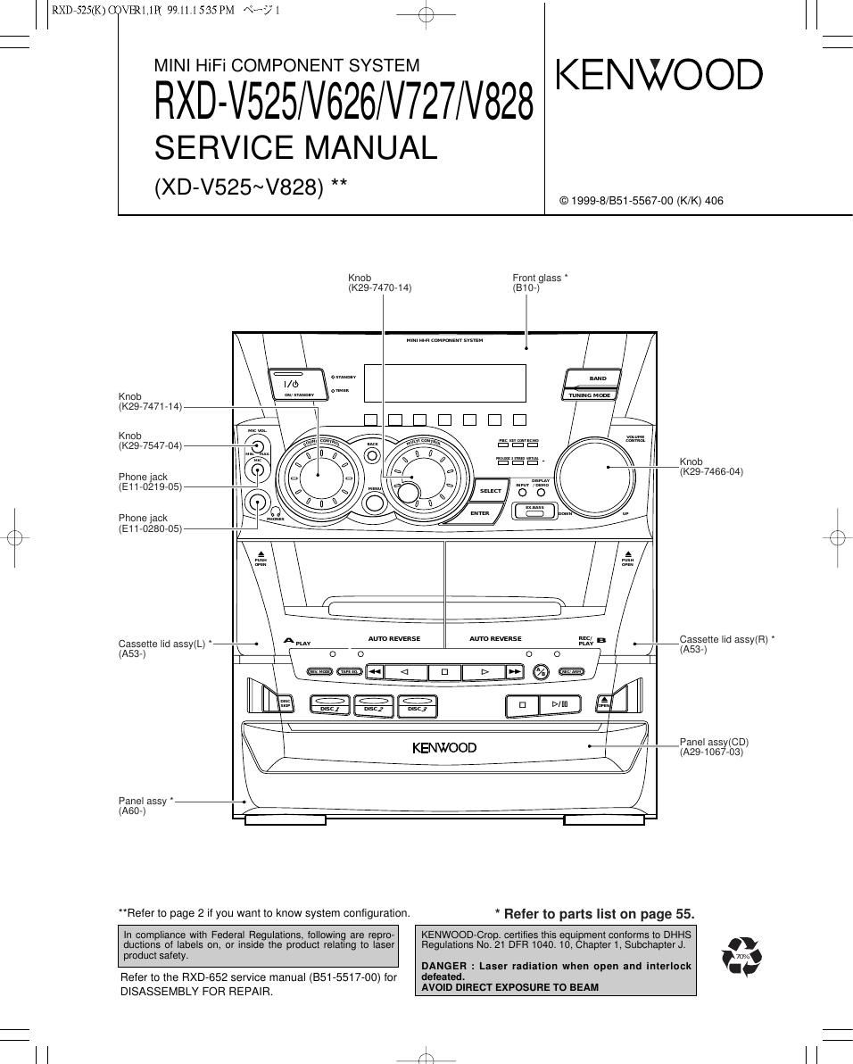 Kenwood RXDV 525 Service Manual