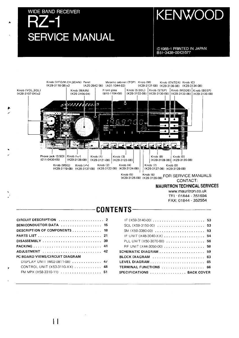 Kenwood RZ 1 Service Manual