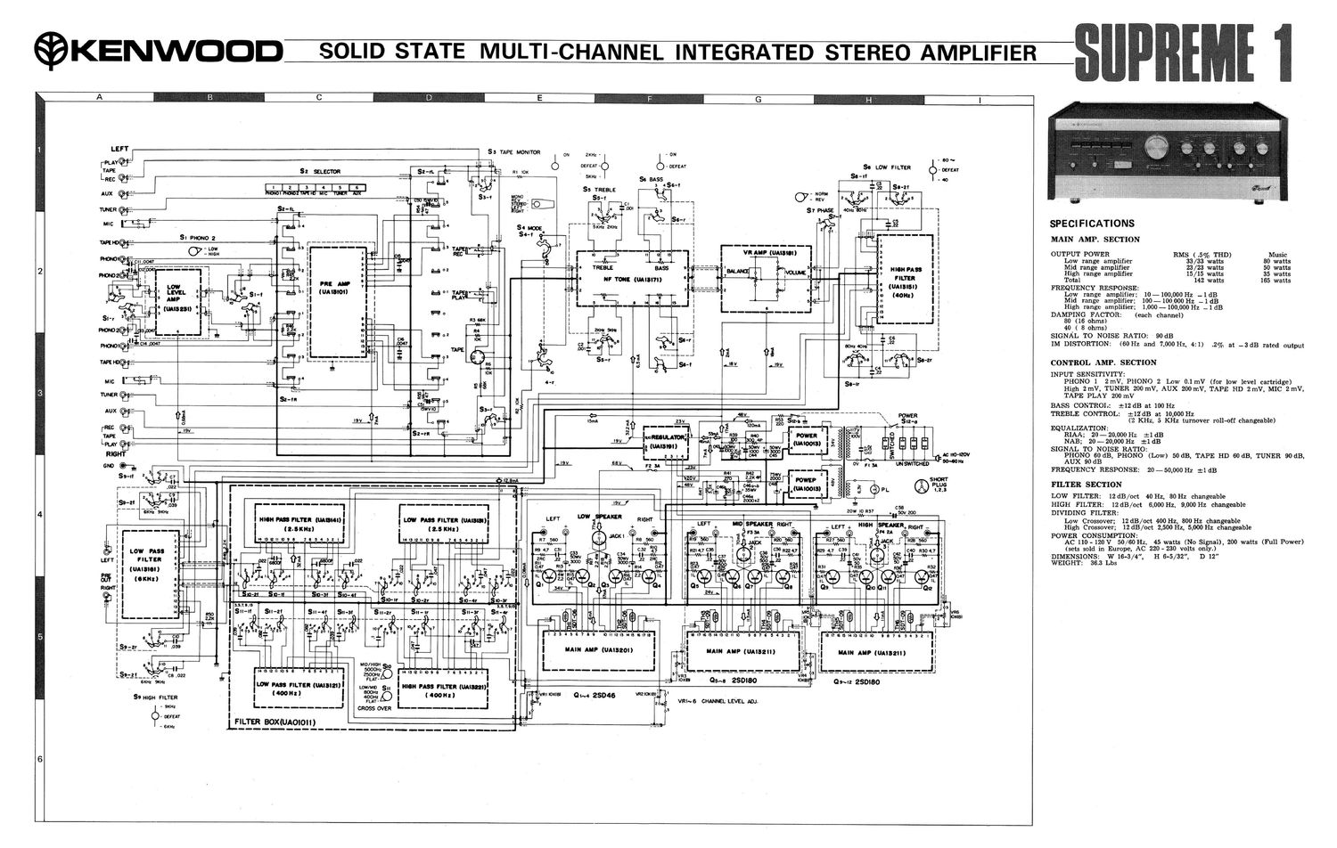 Kenwood SUPREME 1 Schematic