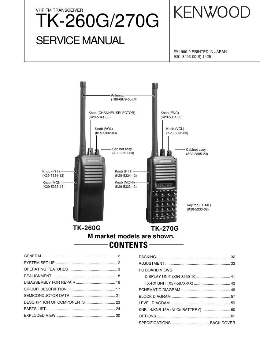 Kenwood TK 260 G Service Manual