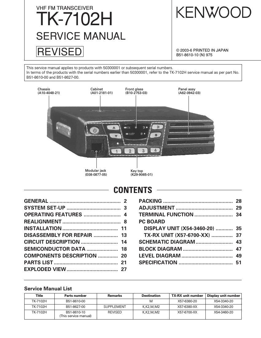 Kenwood TK 7102 H Service Manual