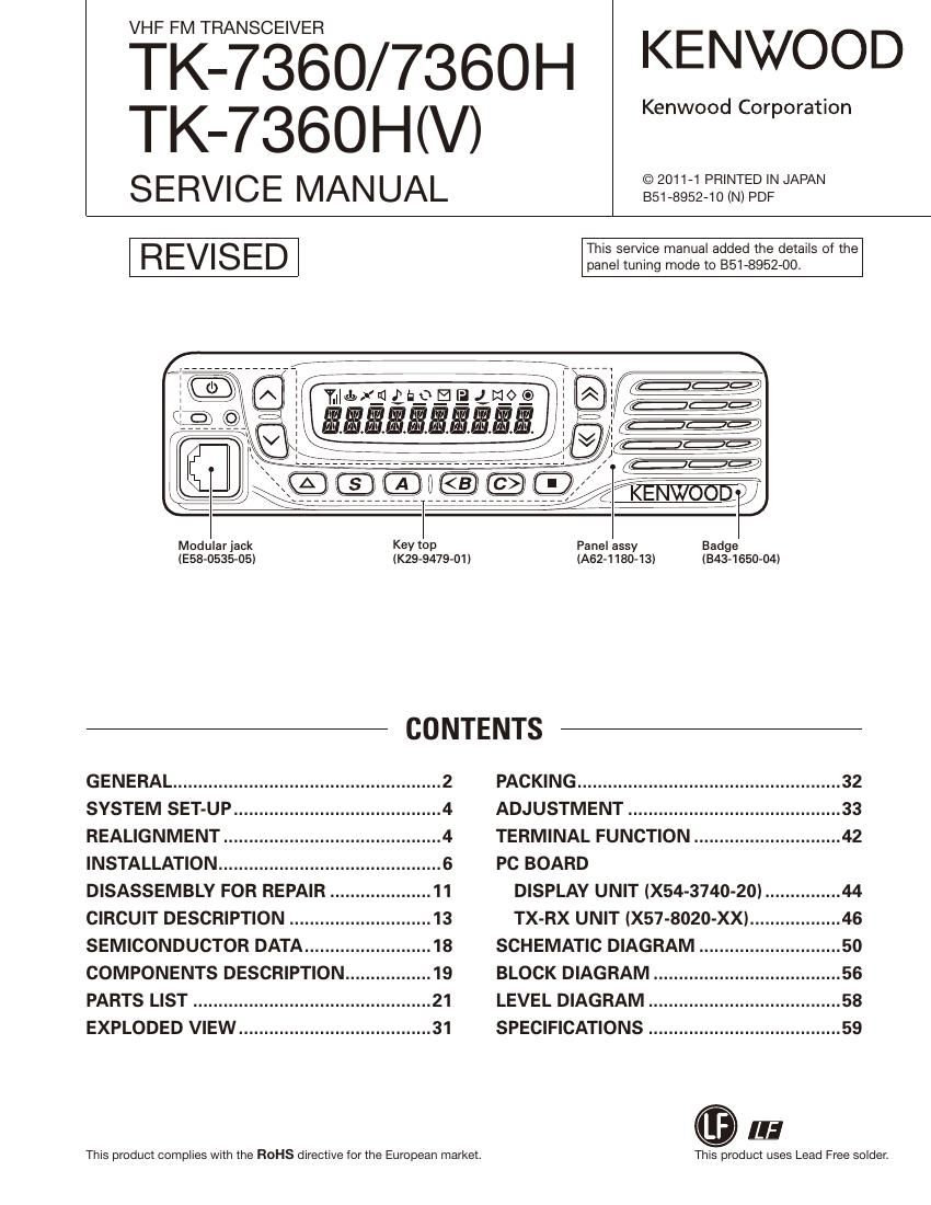 Kenwood TK 7360 Service Manual