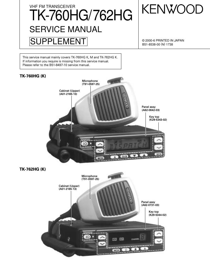 Kenwood TK 760 HG Service Manual