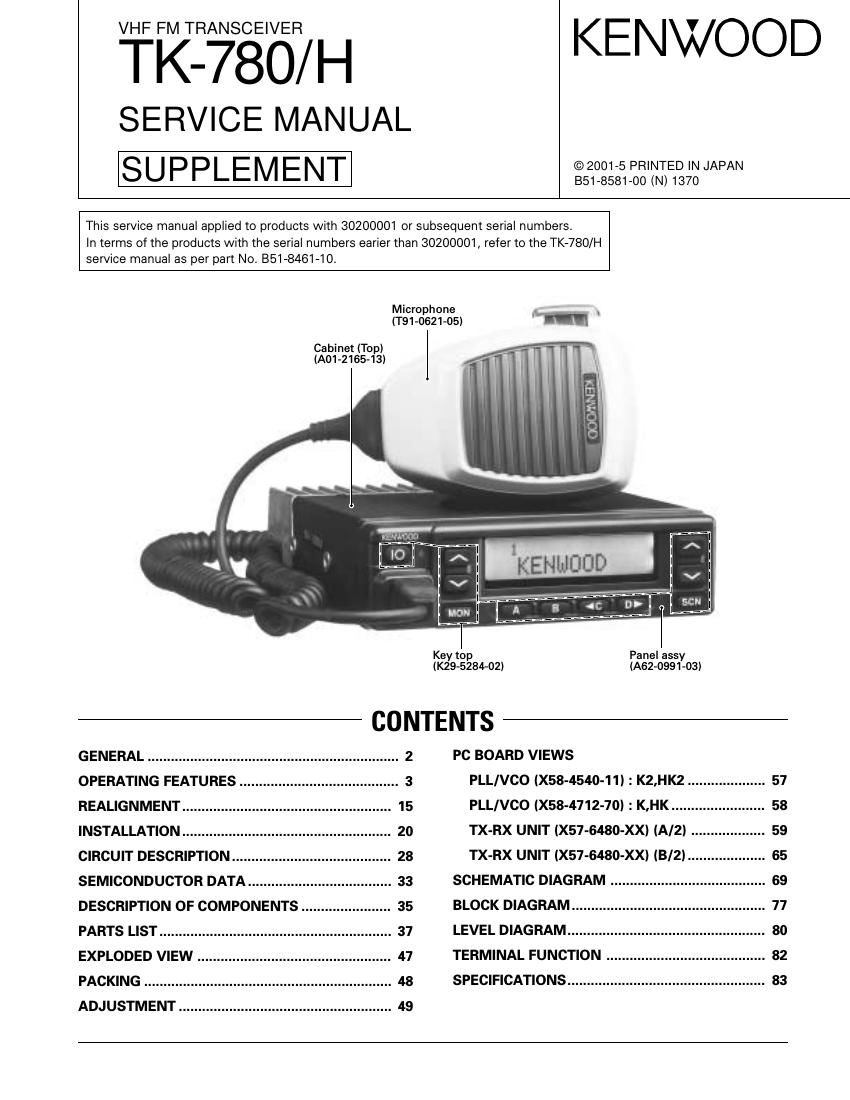 Kenwood TK 780 H Service Manual