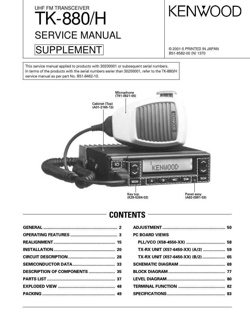 Kenwood TK 880 H Service Manual