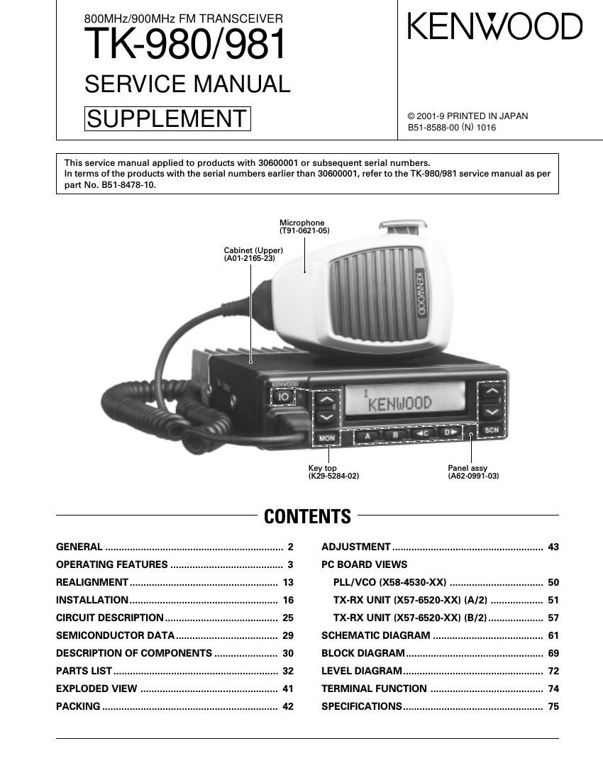 Kenwood TK 980 Service Manual