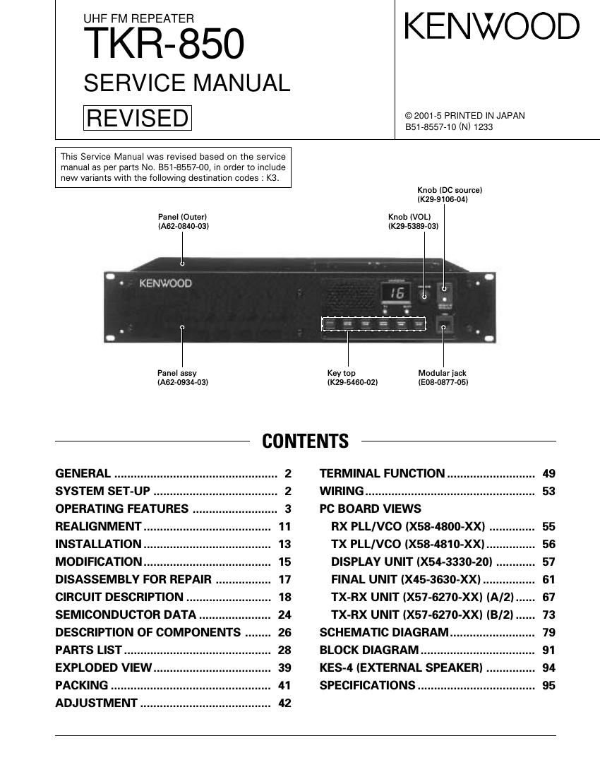 Kenwood TKR 850 Service Manual