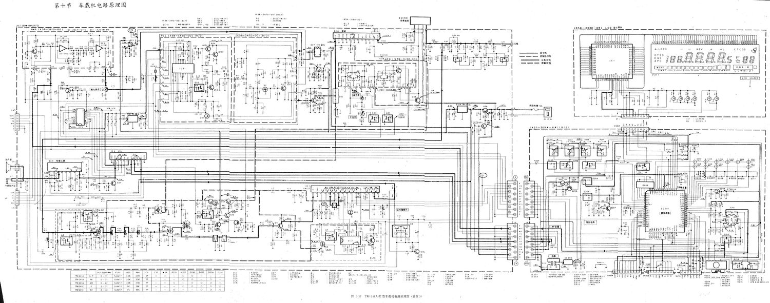 Kenwood TM 241 Schematic