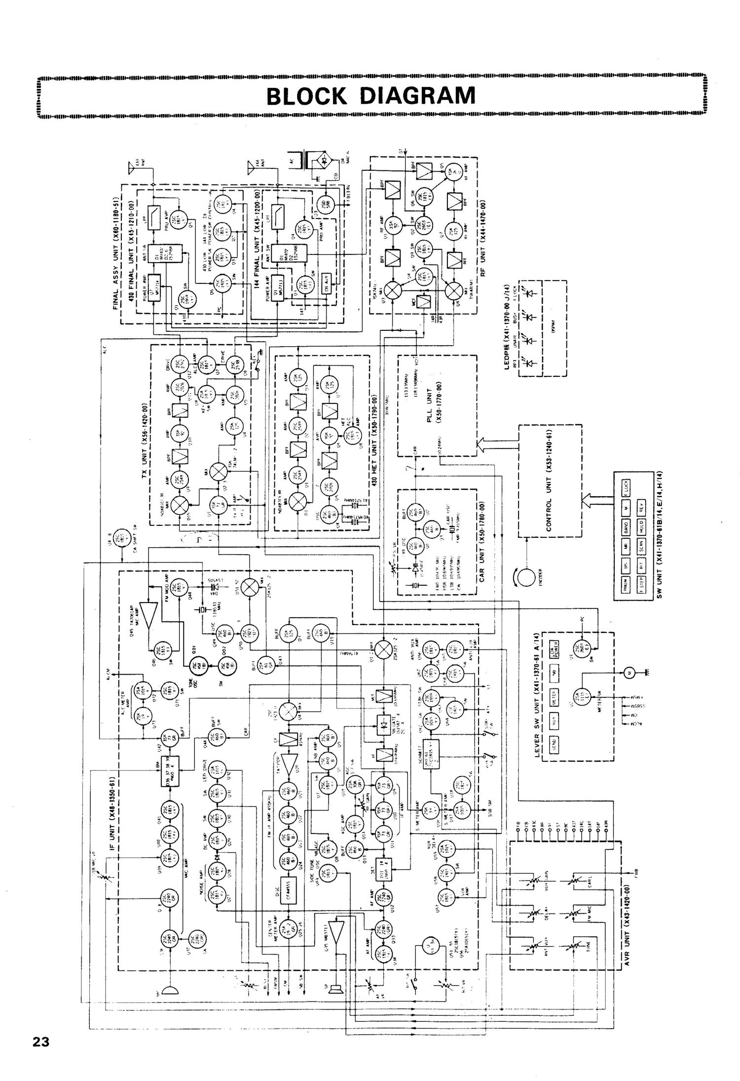 Kenwood TS 780 Schematic