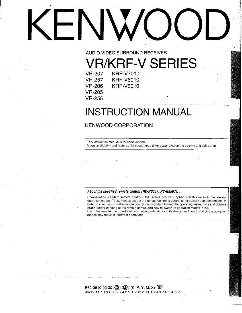 Kenwood VR 205 Owners Manual