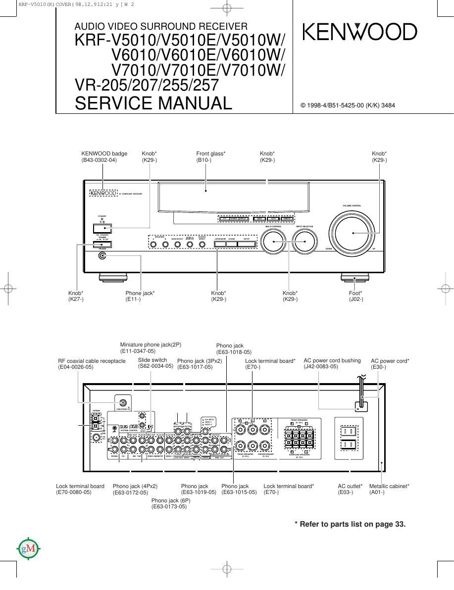 Kenwood VR 205 Service Manual