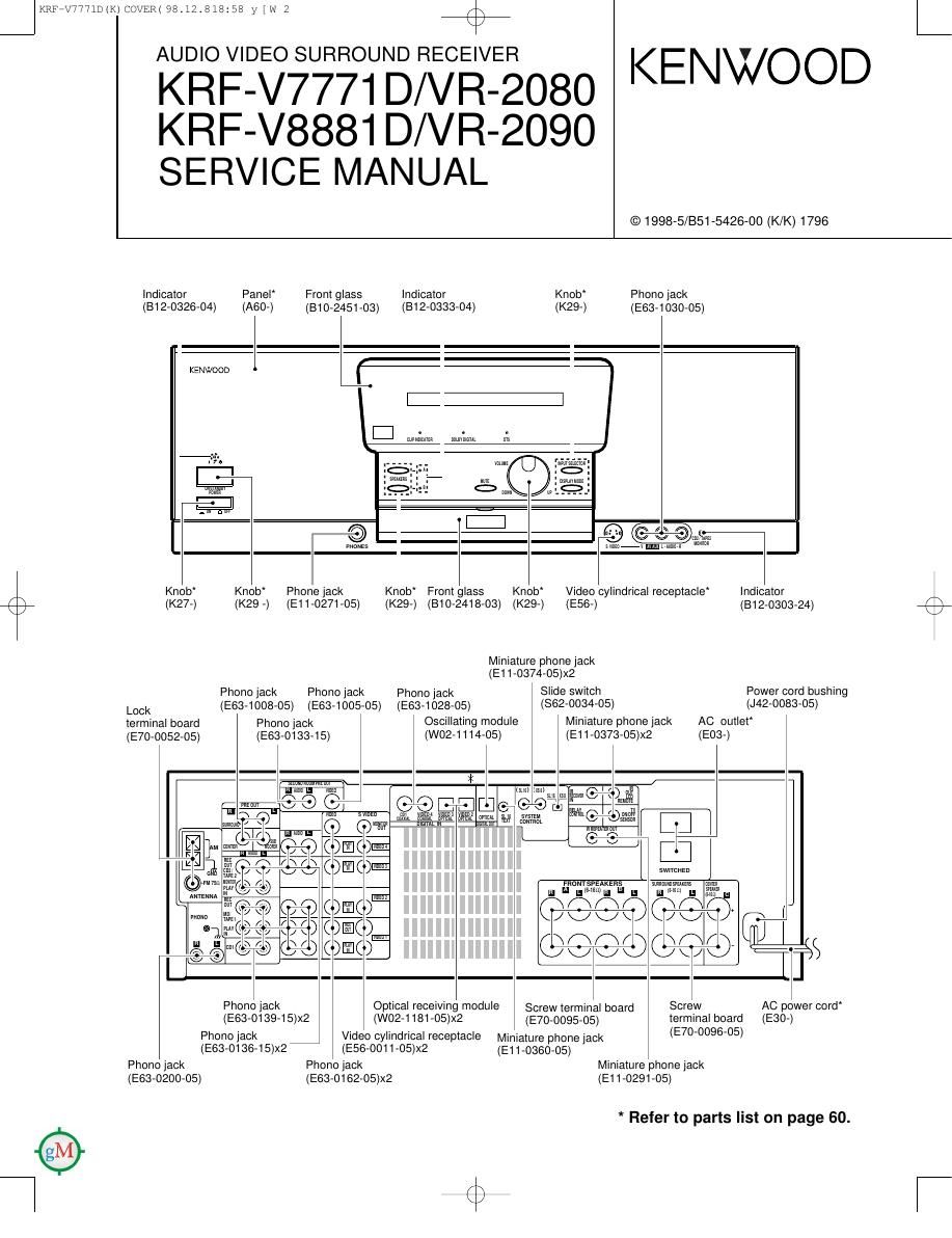 Kenwood VR 2080 Service Manual