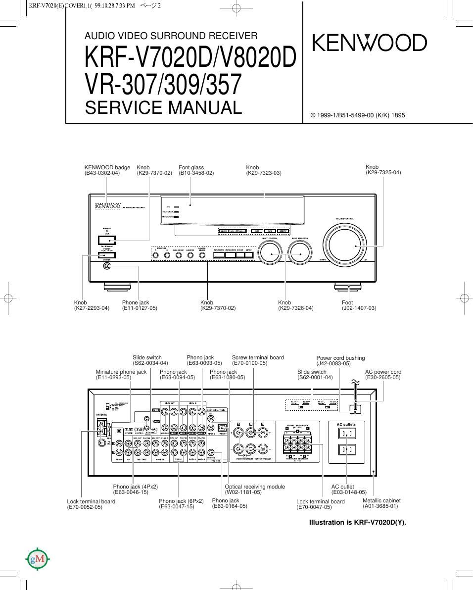 Kenwood VR 309 Service Manual