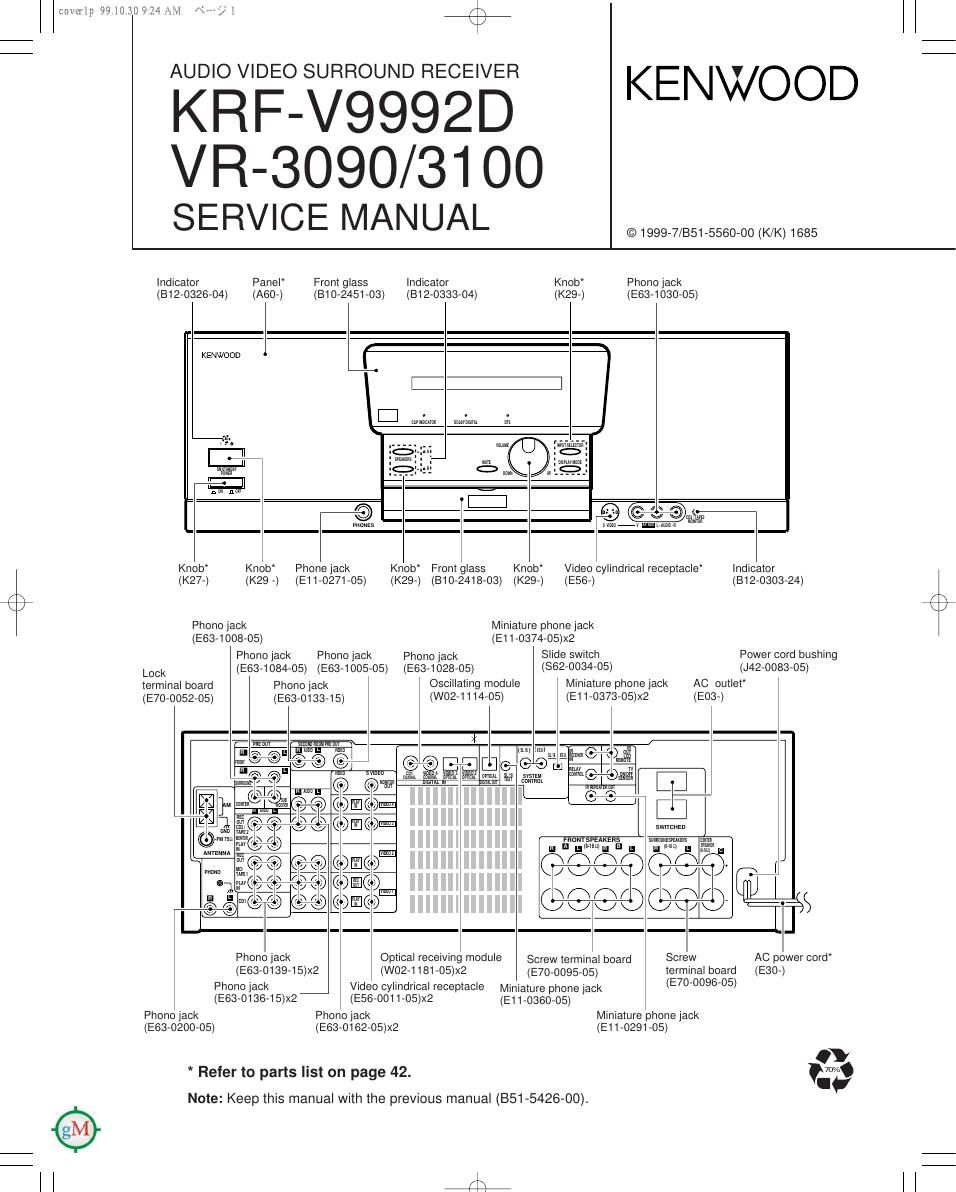 Kenwood VR 3090 Service Manual