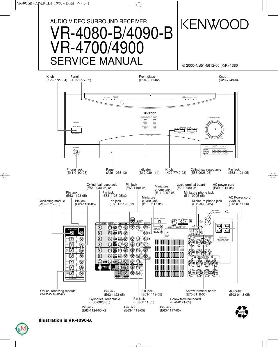 Kenwood VR 4080 Service Manual