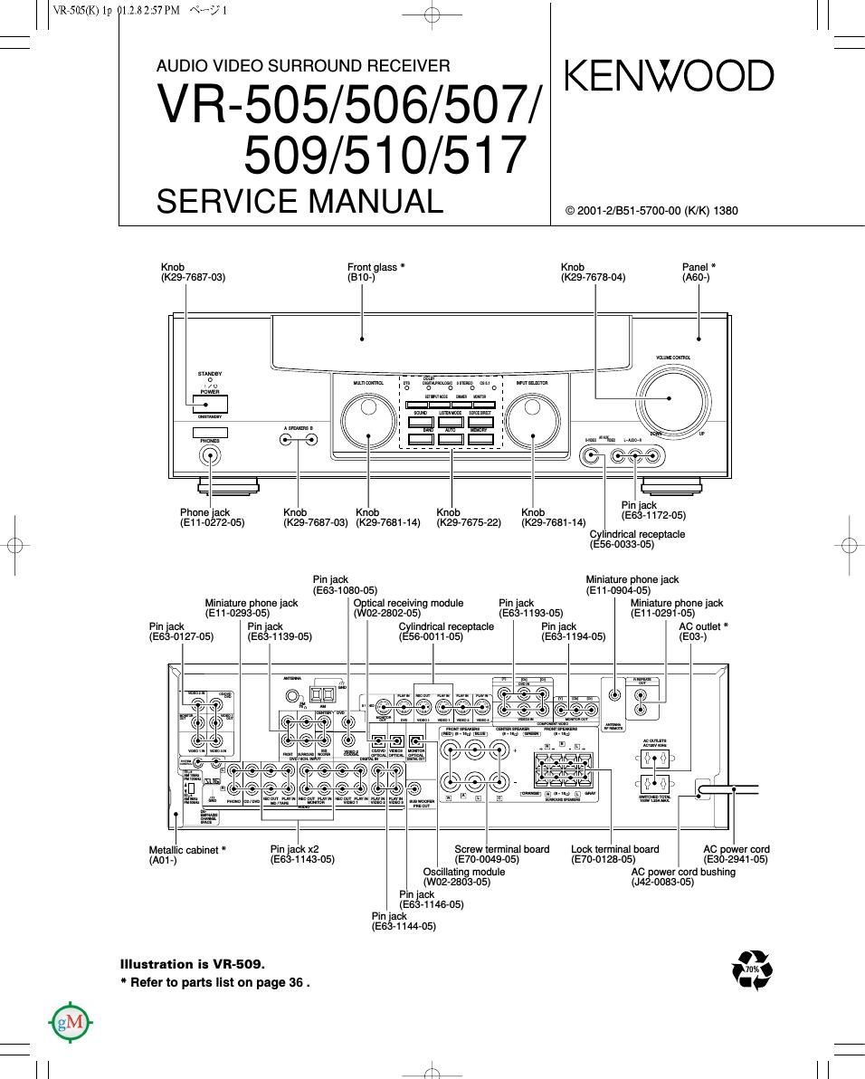 Kenwood VR 505 Service Manual