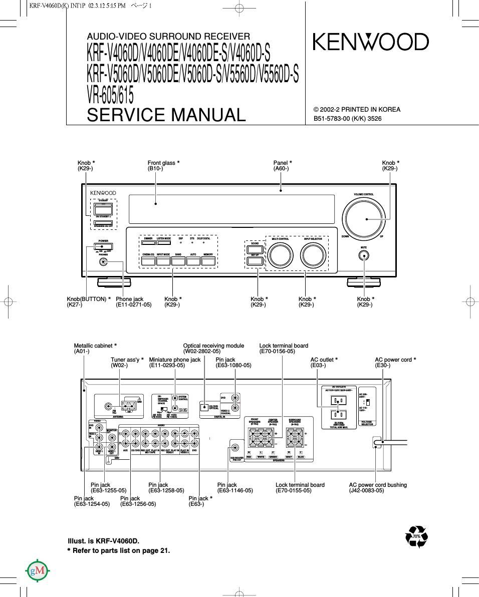 Kenwood VR 605 Service Manual