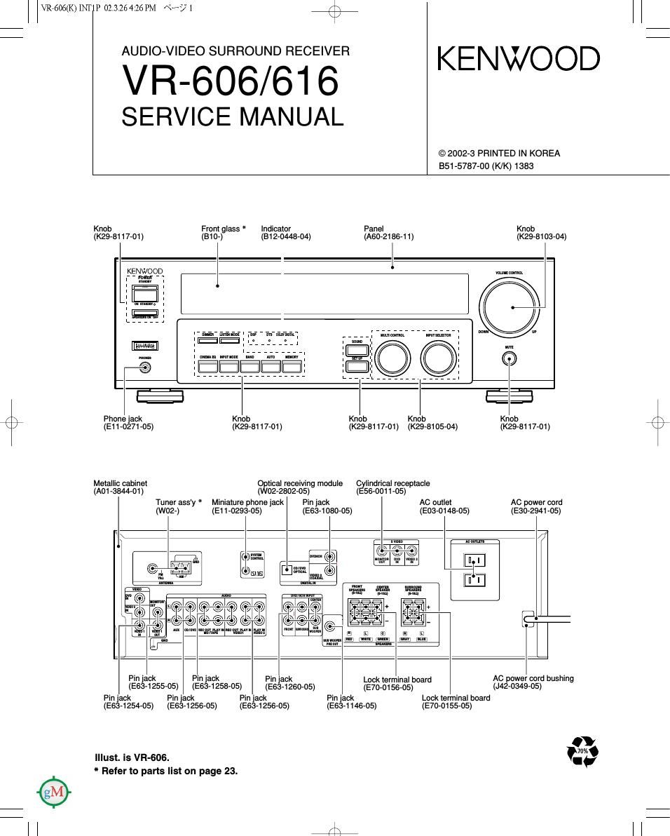 Kenwood VR 606 Service Manual