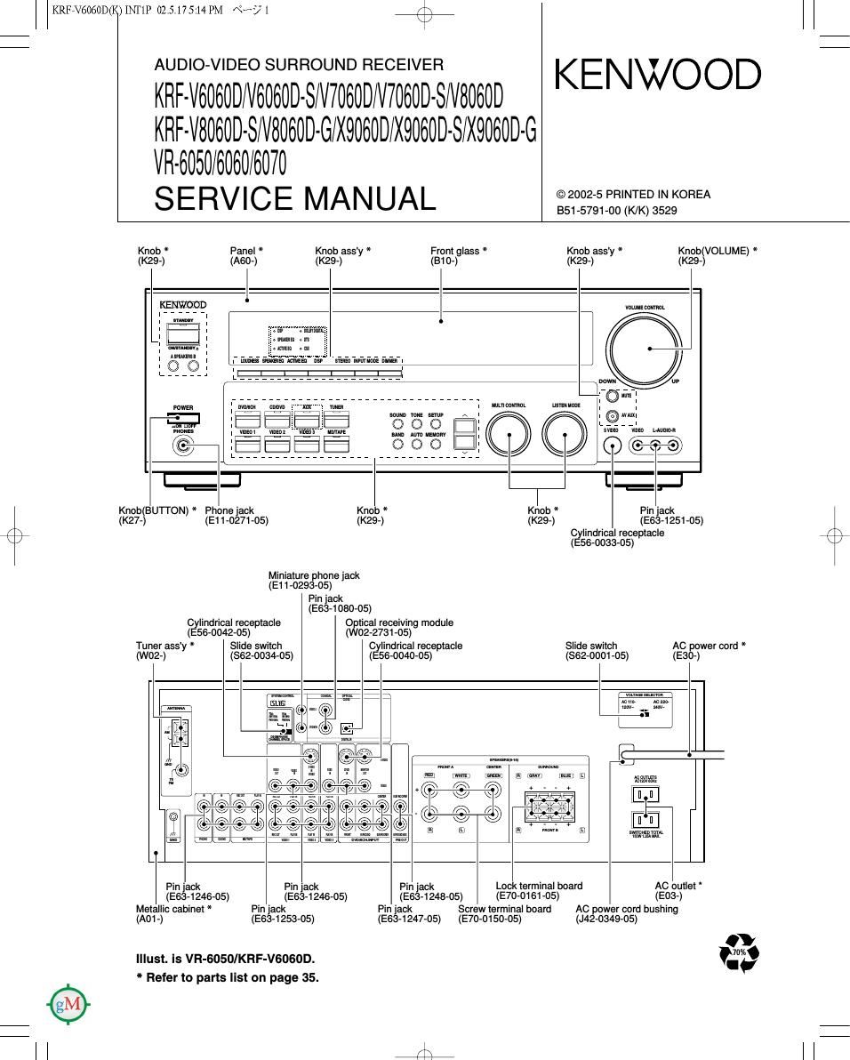 Kenwood VR 6060 Service Manual