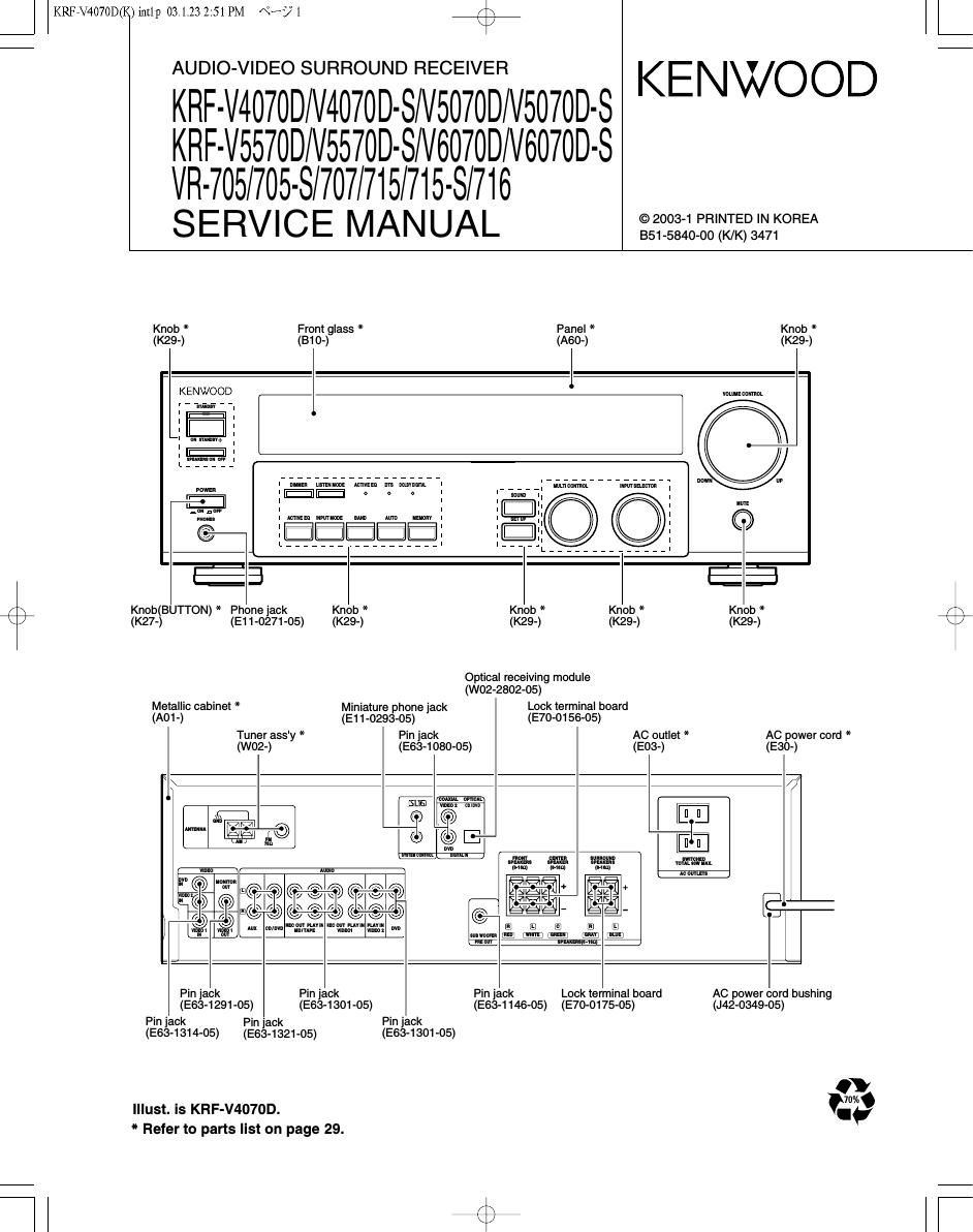 Kenwood VR 705 S Service Manual