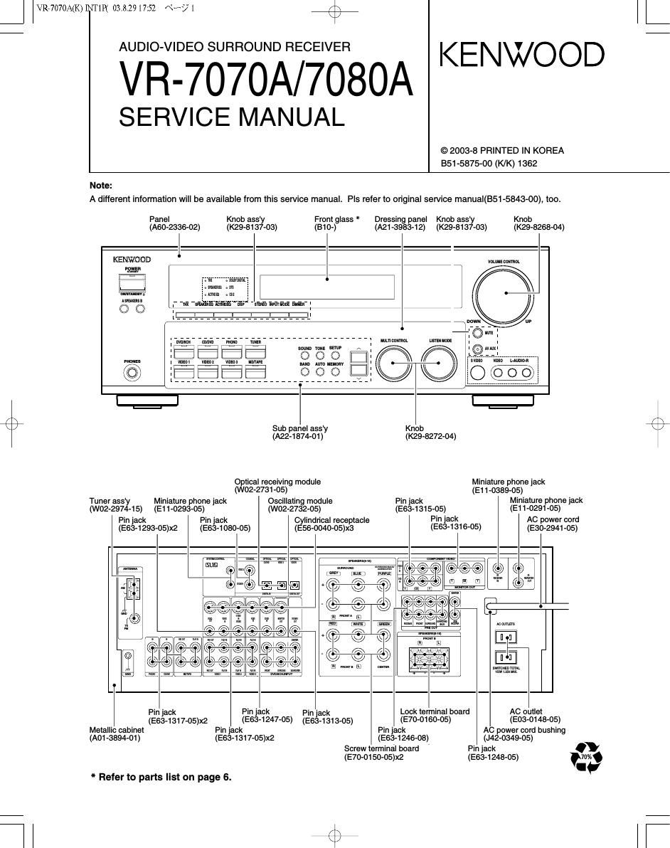 Kenwood VR 7070 A Service Manual